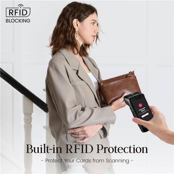 Womens Leather Wristlet Clutch Wallet Crossbody Bag Small Shoulder Handbag RFID - Picture 4 of 7